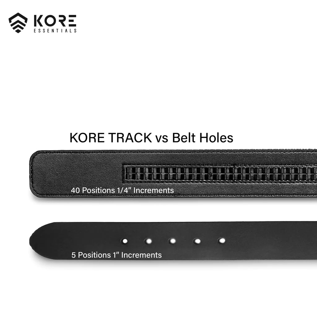 Kore Essentials Tactical Gun Belt 1.5" - X5 Buckle Black