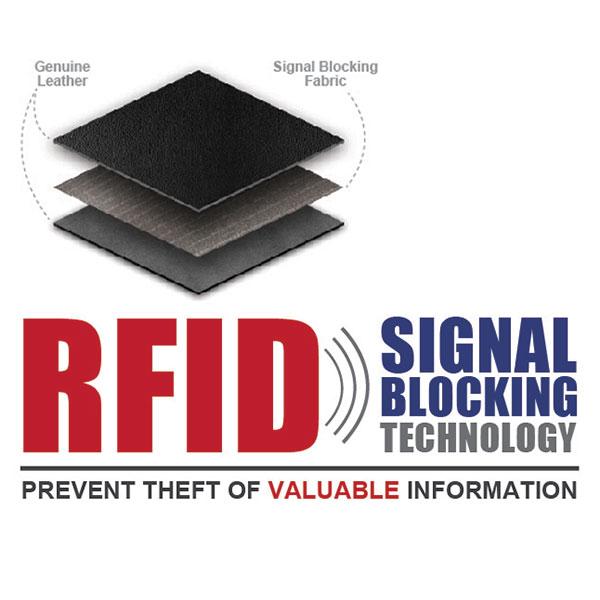 Perfect Fit Recessed Trifold Wallet for Ohio Sheriff 5pt Star - red-diamond-uniform-police-supply