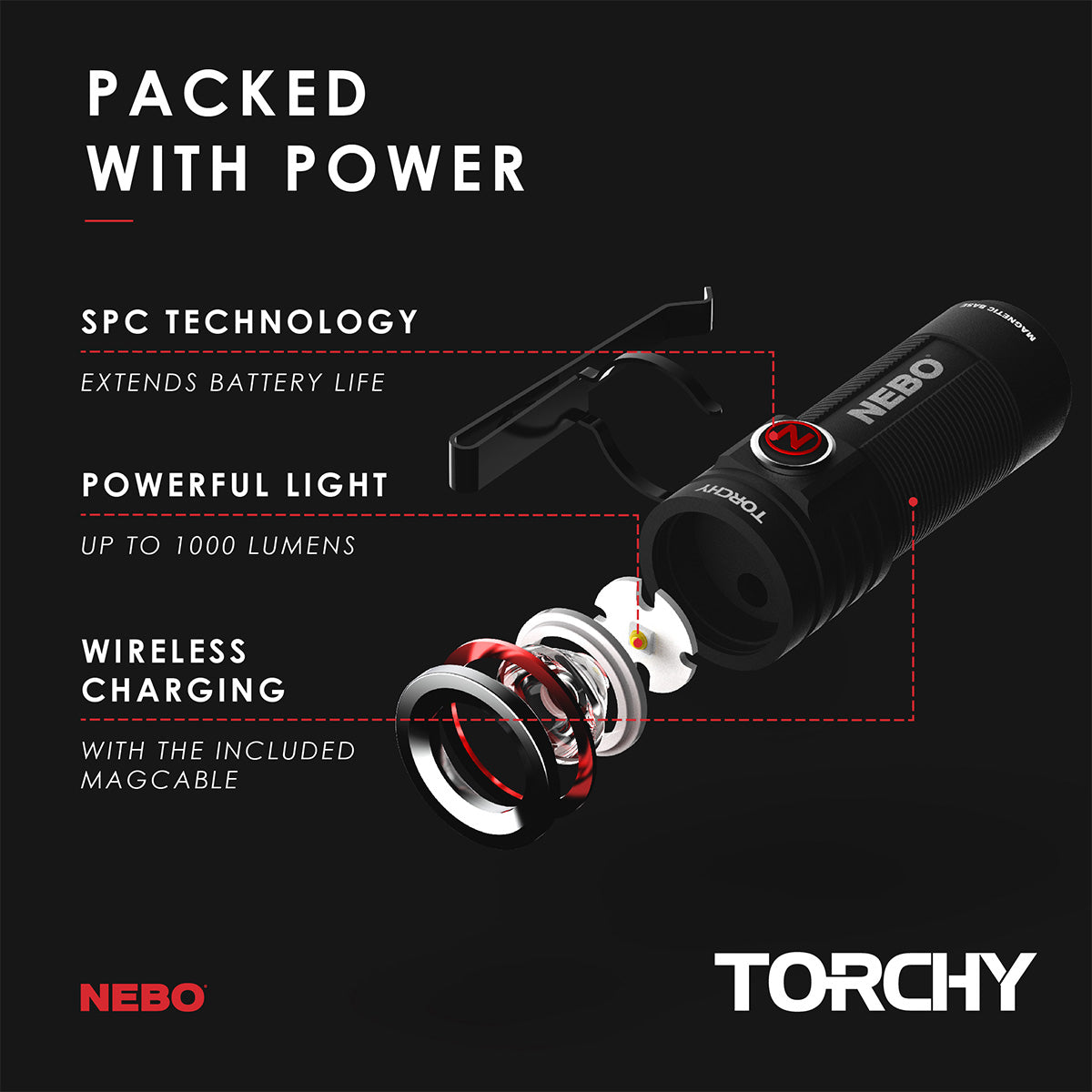 NEBO Torchy Ultra Compact Rechargeable Flashlight