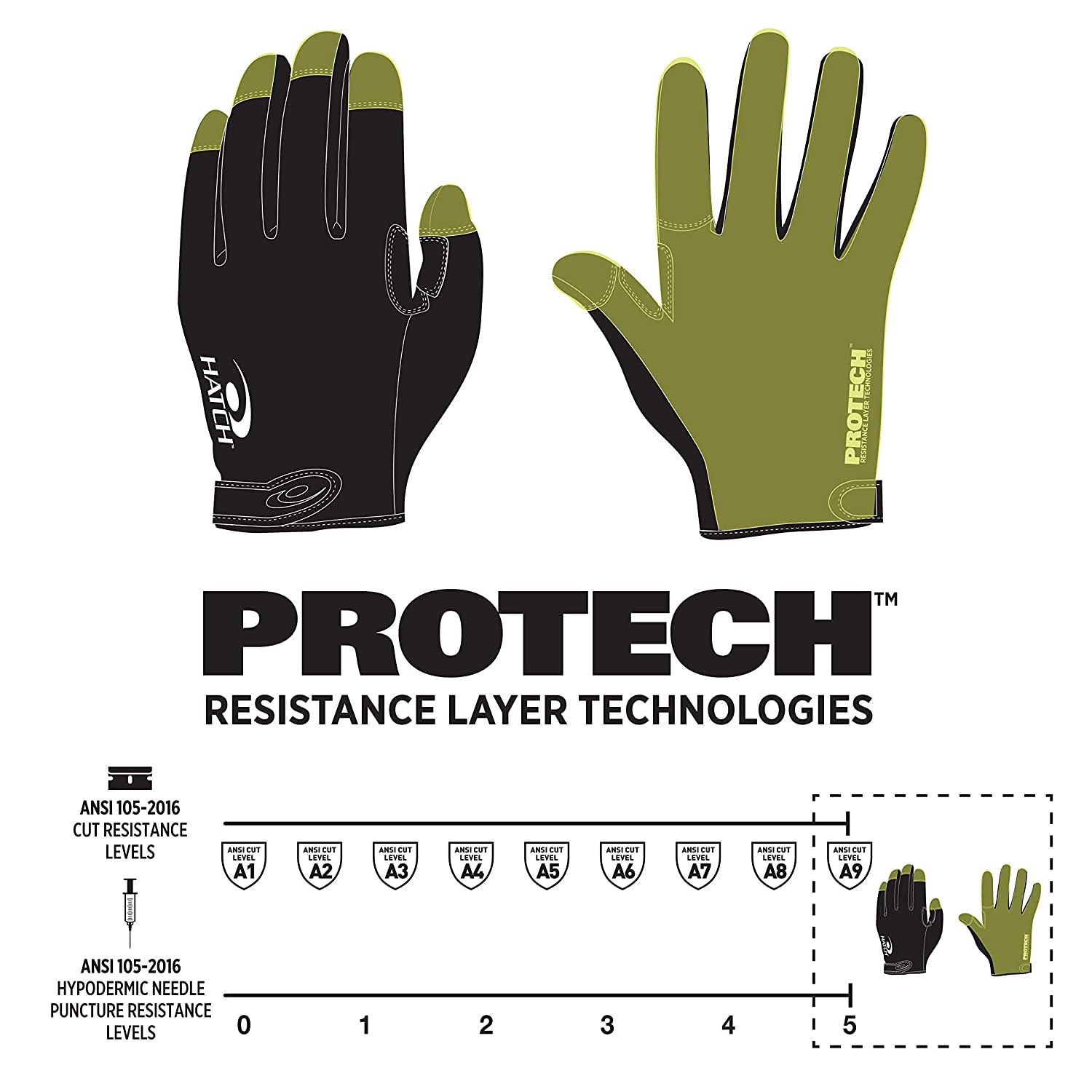 Hatch Friskmaster Max Cut-Resistant Glove