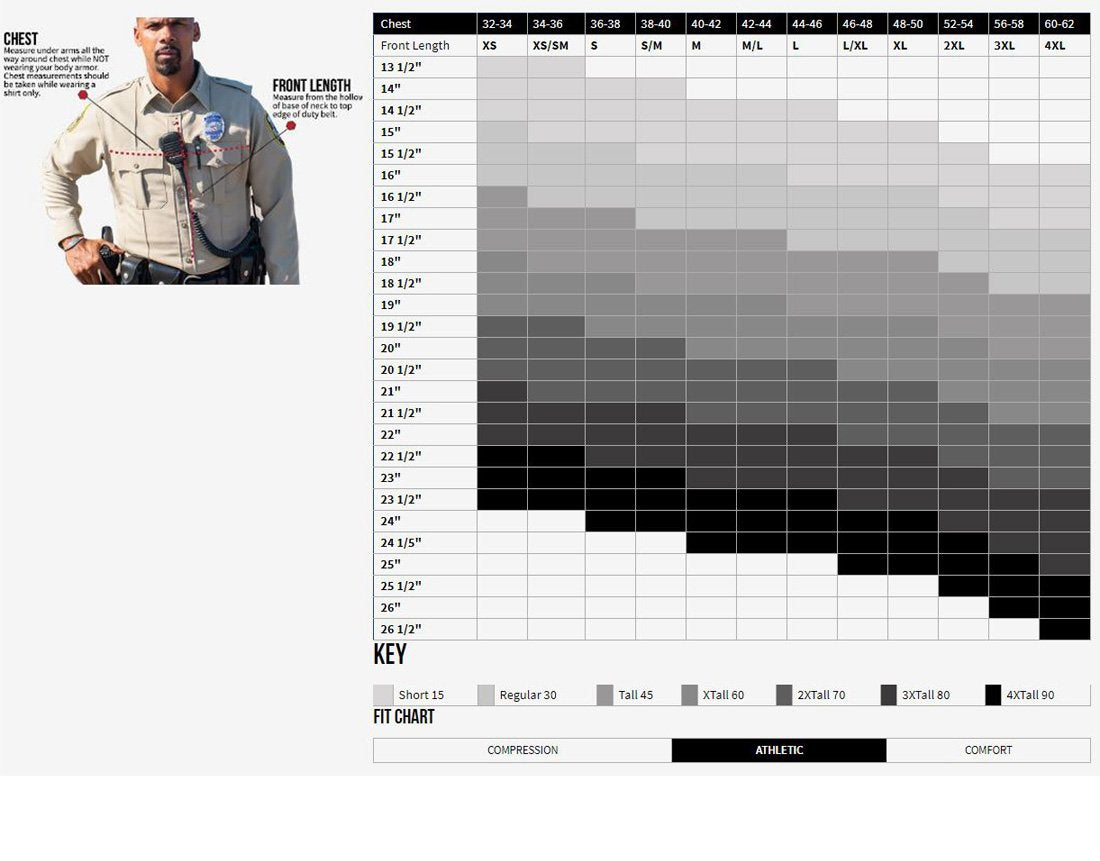 Blauer Polyester Armorskin XP Vest Carrier Ohio Sheriff