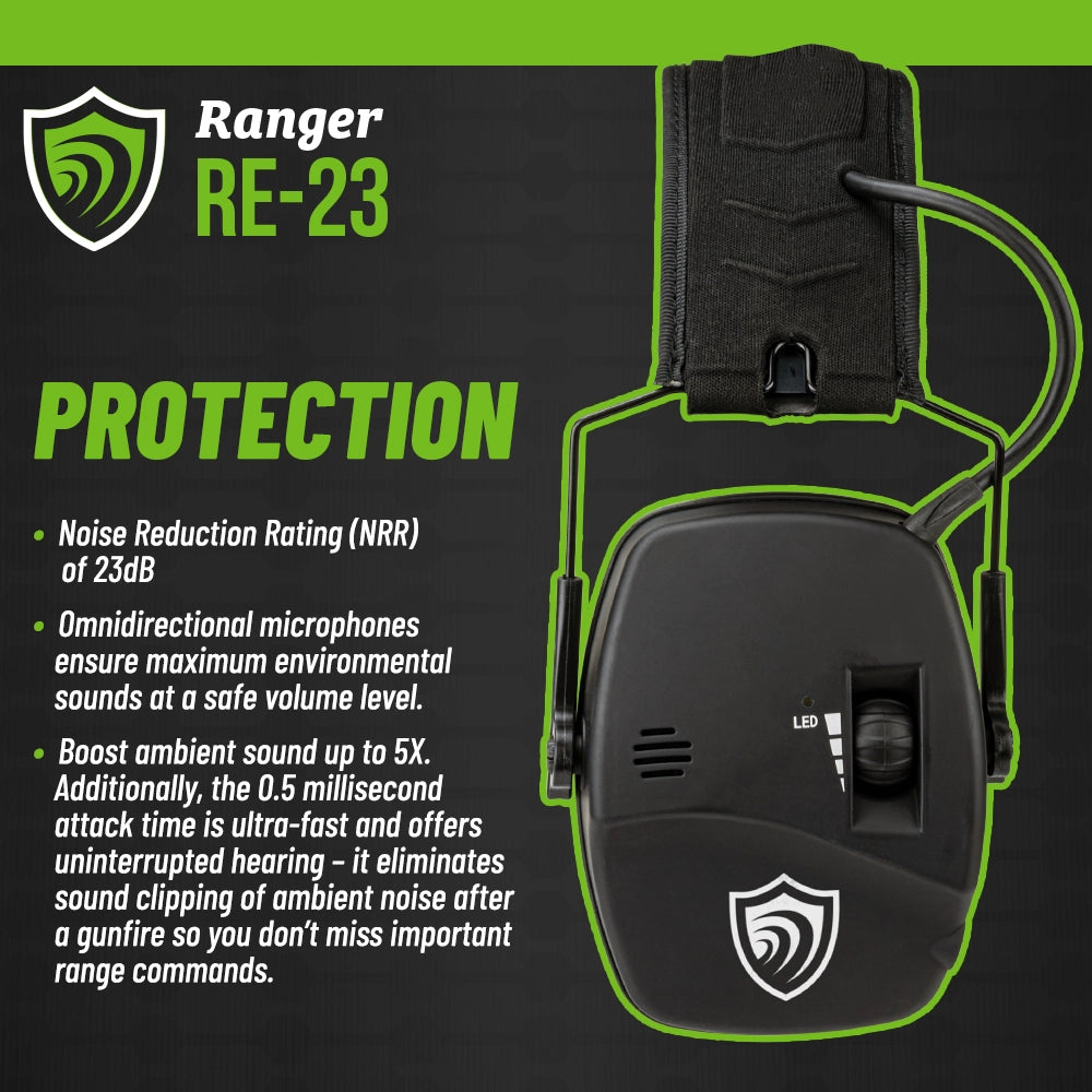 Otis Technology Earshield Ranger Electronic Pro Earmuff