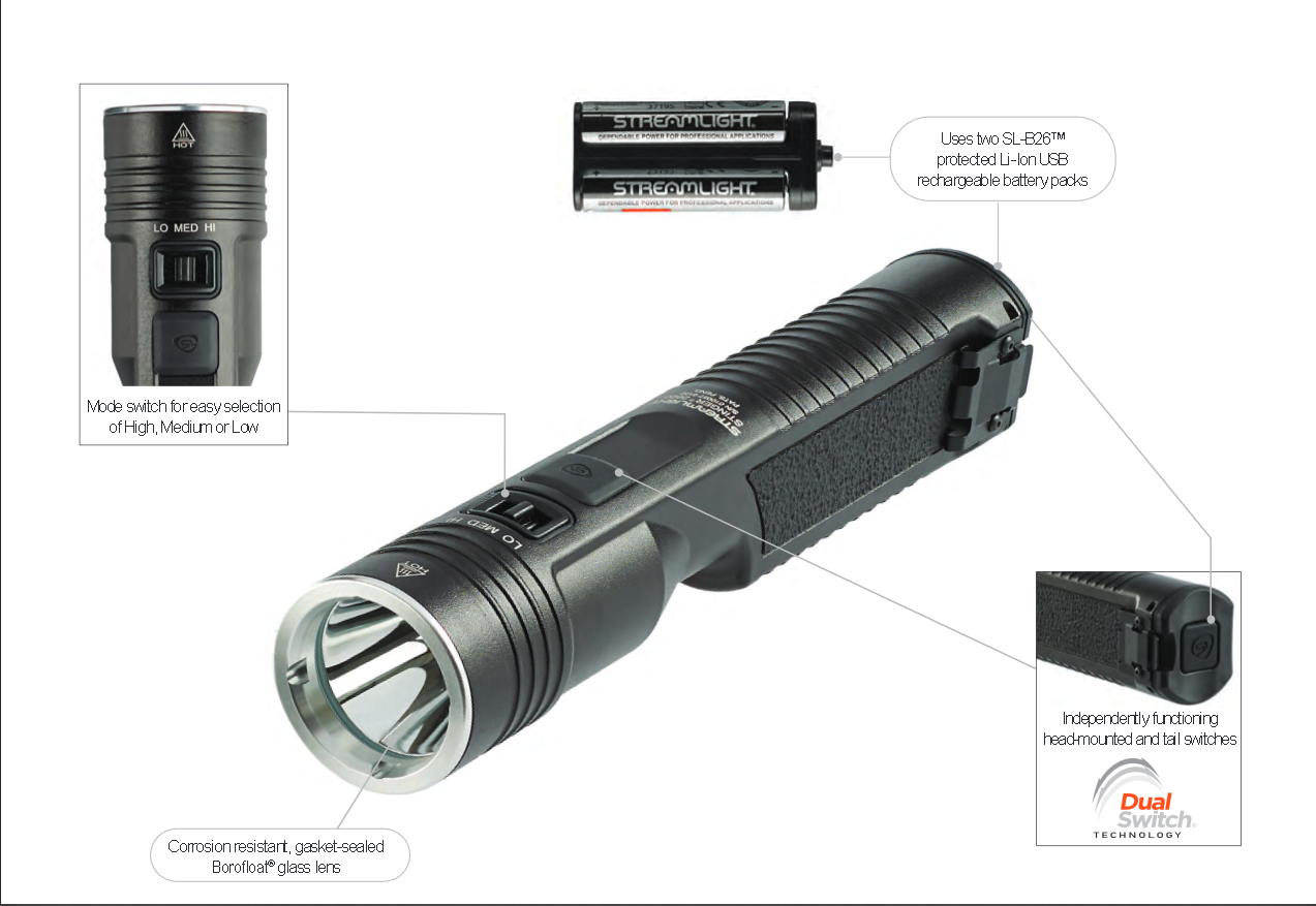 Streamlight Stinger 2020 Rechargeable LED Light