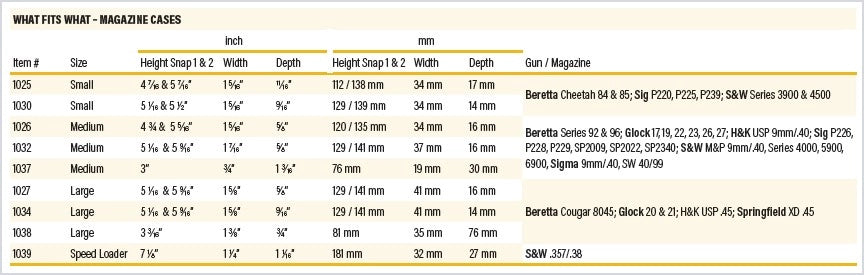 Heros Pride AirTek Open Double Mag Pouch