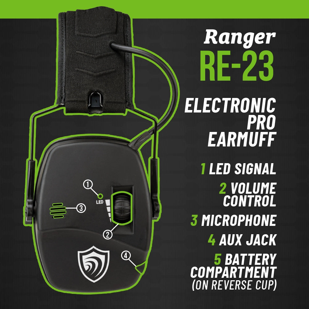 Otis Technology Earshield Ranger Electronic Pro Earmuff